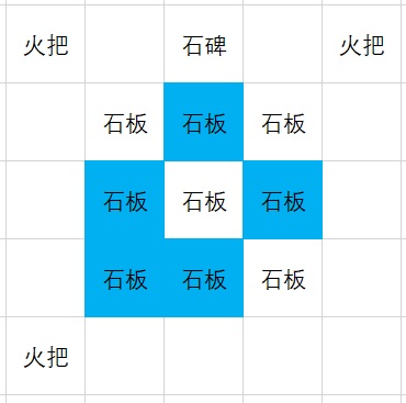 原神天云峠湖底解密怎么过？异相需共照任务完成方法解密攻略分享！