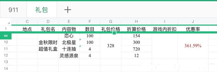 光与夜之恋悦光宝盒购买建议：悦光宝盒性价比分析