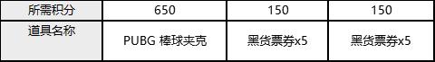 绝地求生万圣节特殊空投活动怎么玩？万圣节特殊空投活动攻略与免费皮肤获取方法分享