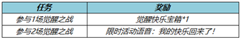 王者荣耀觉醒之战什么时候开启？觉醒之战开启时间说明与介绍