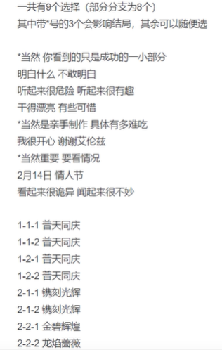 高能手办团龙焰蔷薇结局如何选择？龙焰蔷薇结局选择解读与概要