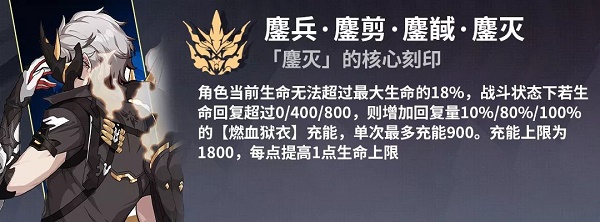 崩坏3鏖灭核心机制及启动条件是什么？鏖灭核心机制及启动条件详解与分析