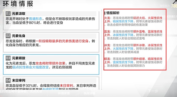 战双帕弥什巴别塔化物归墟第三关恶龙如何通关？巴别塔化物归墟第三关恶龙通关分析与解读