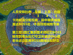 剑与远征神往区S6团本怎么打？神往区S6团本攻略分享与打法解读