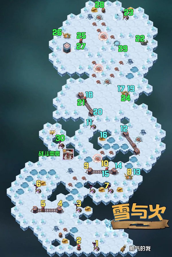 剑与远征最新雪与火秘境什么时候开启？雪与火秘境开启时间介绍与推荐