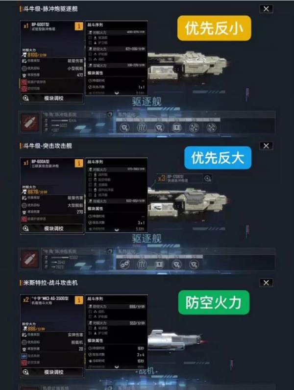 无尽的拉格朗日舰船攻击序列索敌机制介绍与解读分享