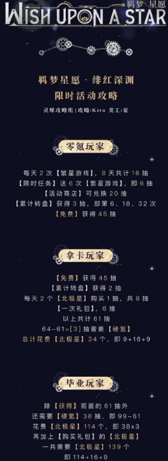 光与夜之恋星雾谜戏星愿瓶怎么使用？星雾谜戏星愿瓶使用方法分析与推荐