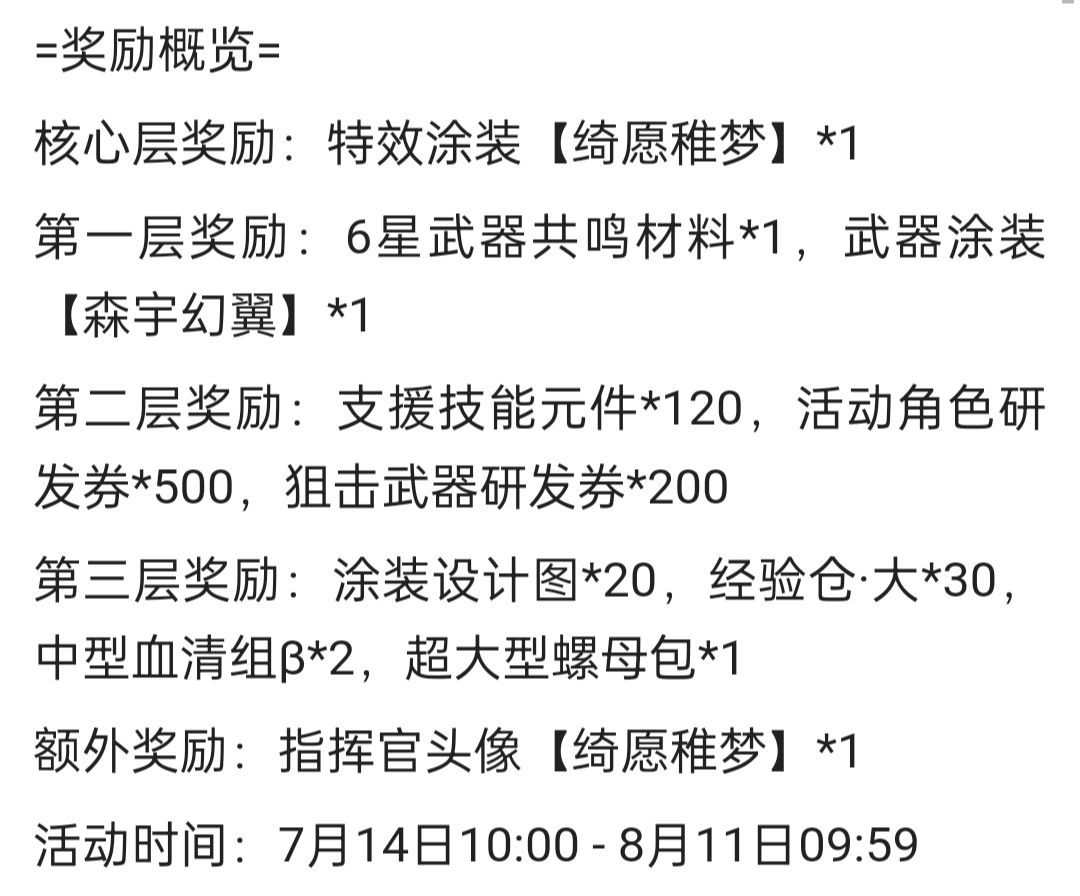 战双帕弥什绮愿稚梦皮肤池有什么？绮愿稚梦皮肤池抽取分析与概率一览