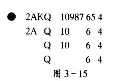 斗地主叫牌技巧之南方叫牌