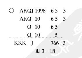 斗地主叫牌技巧之南方叫牌