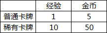 皇室战争卡牌满级多少钱[数据分析]