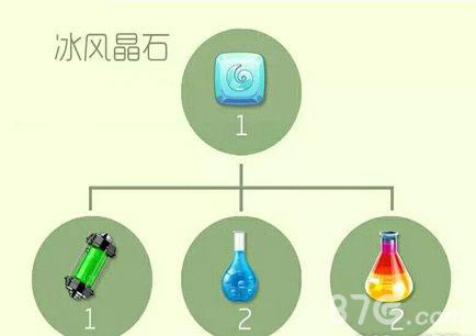 球球大作战冰风晶石怎么获得[合成获取介绍]