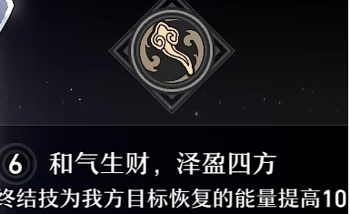 崩坏星穹铁道停云星魂分析