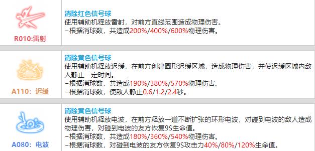 战双帕弥什尼尔·9S值得培养吗