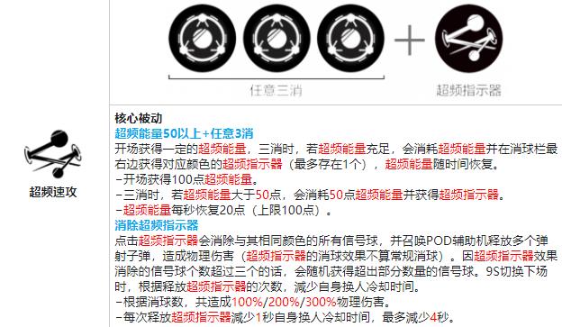 战双帕弥什尼尔·9S值得培养吗