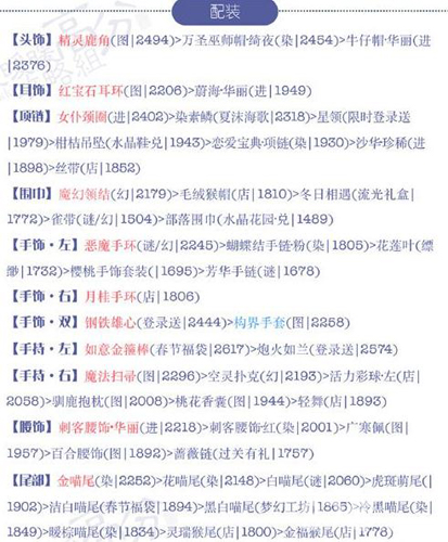 奇迹暖暖15支1公主级攻略[15支1公主高分搭配S攻略]