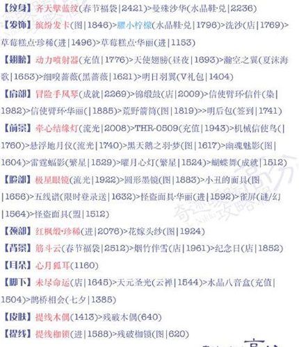 奇迹暖暖15支1公主级攻略[15支1公主高分搭配S攻略]