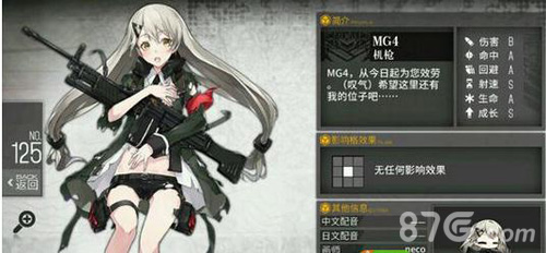 少女前线mg4怎么样[mg4技能属性详解]