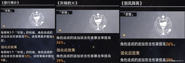 星穹铁道景元欢愉流追击打法分享[星穹铁道欢愉流怎么搭配]