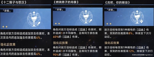 星穹铁道景元欢愉流追击打法分享[星穹铁道欢愉流怎么搭配]