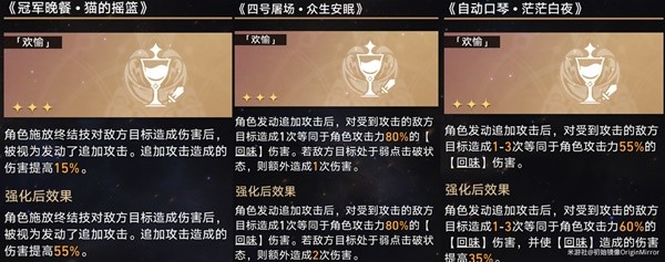 星穹铁道景元欢愉流追击打法分享[星穹铁道欢愉流怎么搭配]