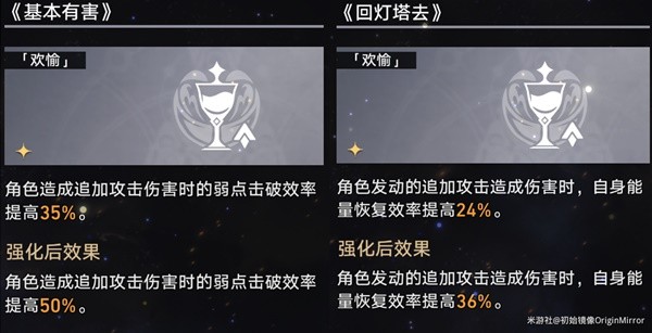 星穹铁道景元欢愉流追击打法分享[星穹铁道欢愉流怎么搭配]