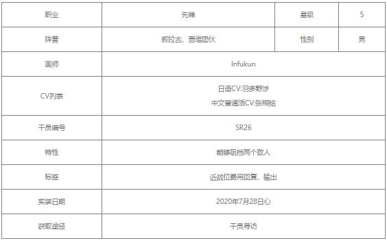 明日方舟贾维值得培养吗