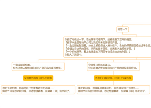 崩坏星穹铁道电视购物频道选项推荐[星穹铁道电视购物频道事件怎么选]