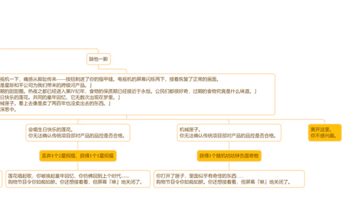 崩坏星穹铁道电视购物频道选项推荐[星穹铁道电视购物频道事件怎么选]