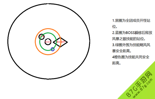 光明大陆瓦利西亚怎么打[瓦利西亚英雄难度打法攻略]