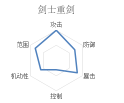 凡人修仙传手游职业介绍[职业大全介绍]