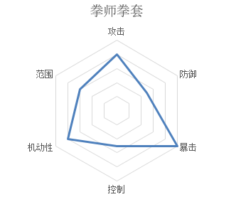 凡人修仙传手游职业介绍[职业大全介绍]