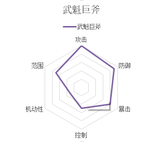 凡人修仙传手游职业介绍[职业大全介绍]