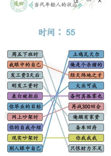 《汉字找茬王》当代年轻人的状态连线通关攻略