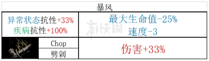 暗黑地牢2麻风剑士技能和道途[暗黑地牢2麻风剑士技能是什么]