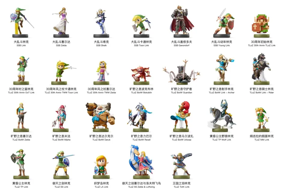 塞尔达传说王国之泪Amiibo掉落物品有哪些[Amiibo掉落图鉴]