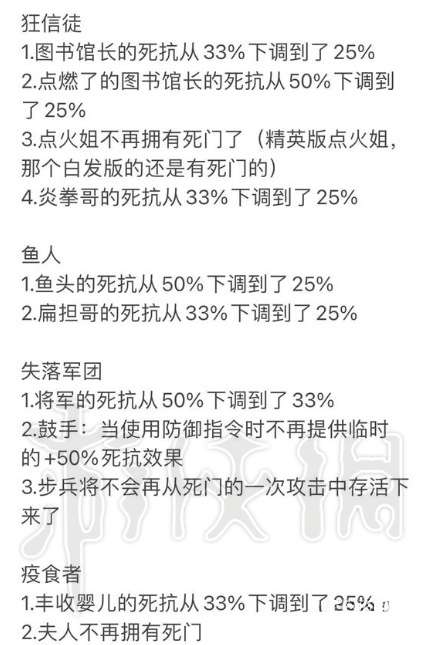 暗黑地牢2补丁内容[暗黑地牢2新版本热修复补丁修复了什么]