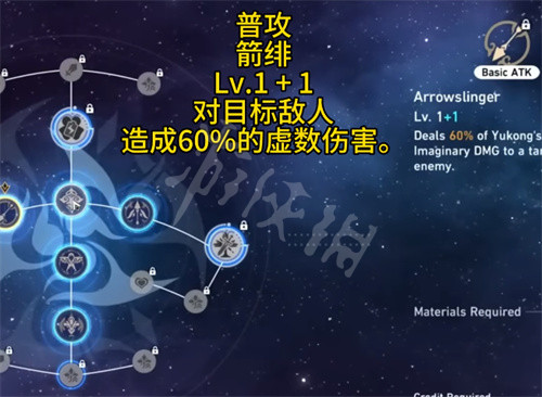 崩坏星穹铁道驭空技能是什么[星穹铁道驭空天赋技能介绍]