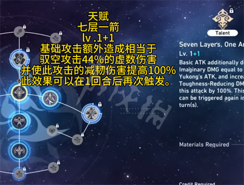 崩坏星穹铁道驭空技能是什么[星穹铁道驭空天赋技能介绍]