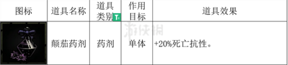 暗黑地牢2治疗道具详解[暗黑地牢2怎么提高治疗量]