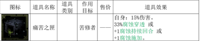 暗黑地牢2苦修者道途技能[暗黑地牢2苦修者道途技能是什么]