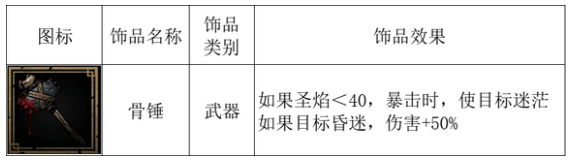 暗黑地牢2猪人暴徒击败攻略[暗黑地牢2猪人暴徒怎么打]