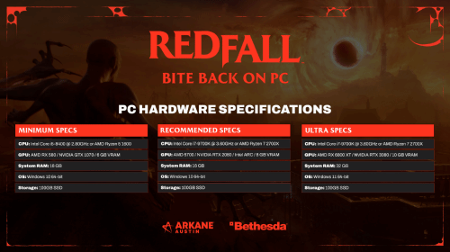 《红霞岛》PC配置：最低需GTX[1070/100G固态空间]