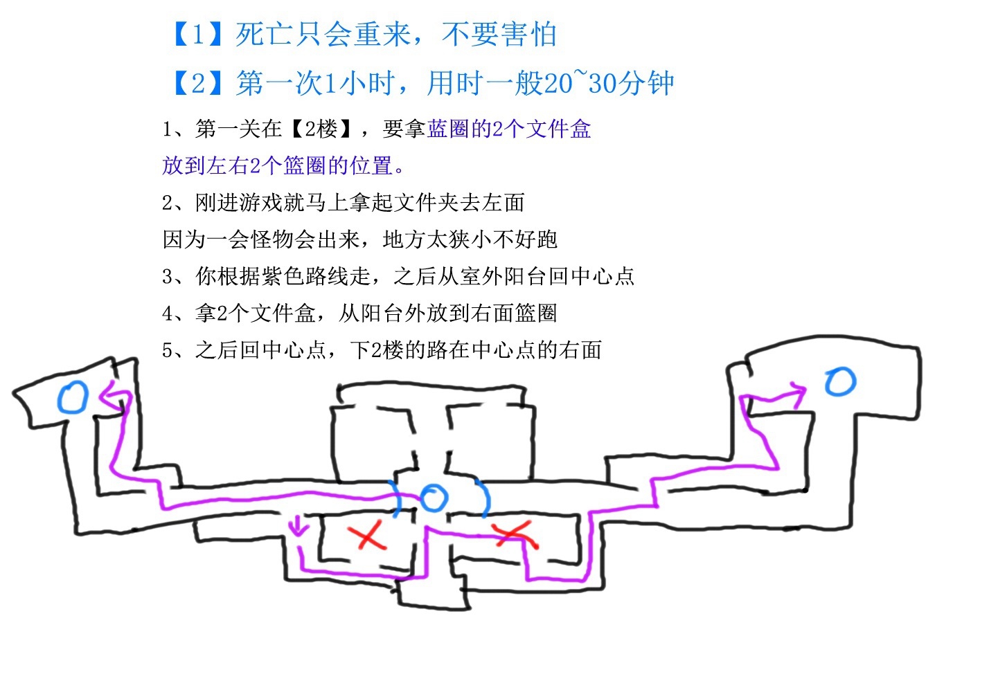 逃生试炼受试者释放协议怎么通关[受试者释放协议攻略]