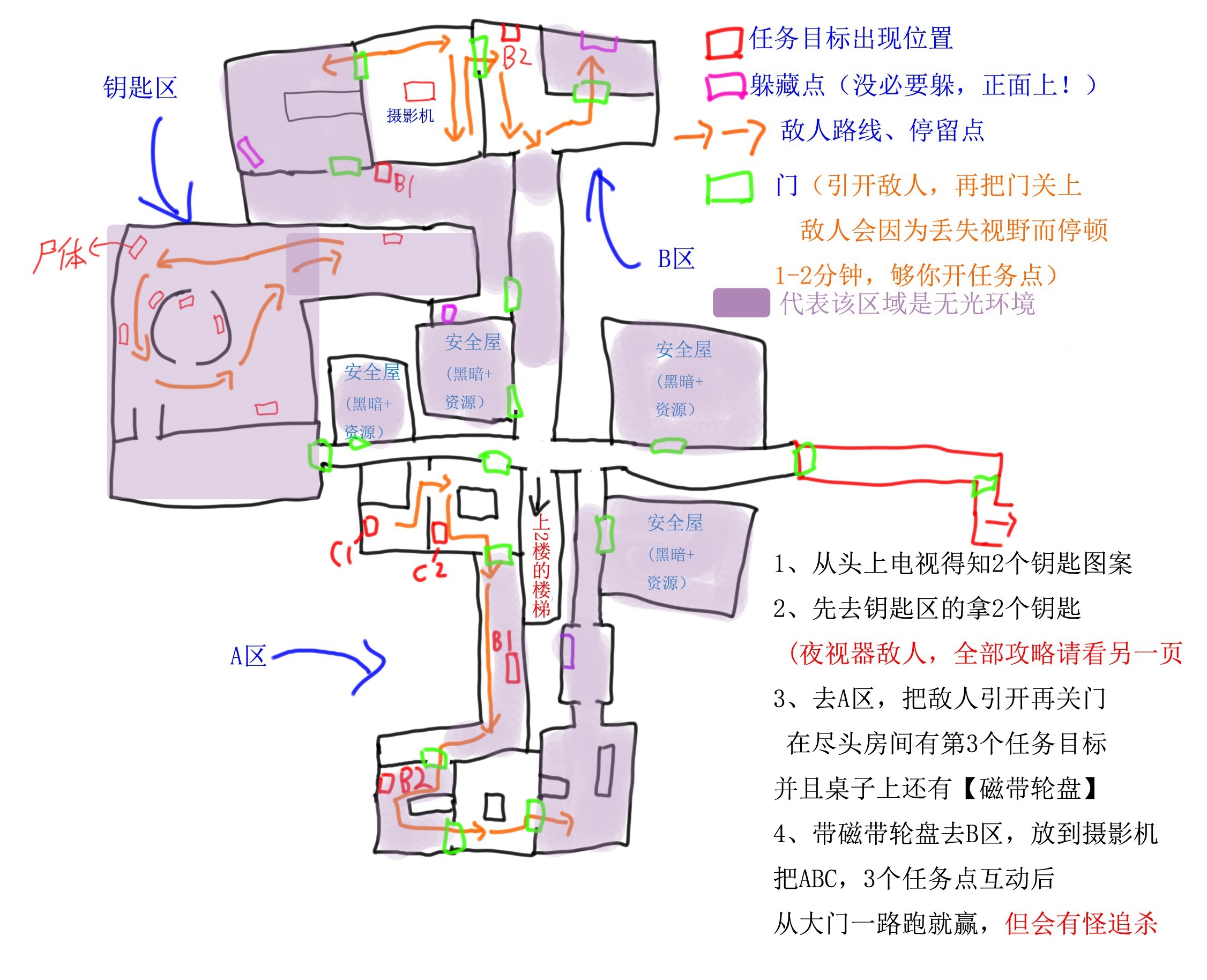 逃生试炼受试者释放协议怎么通关[受试者释放协议攻略]