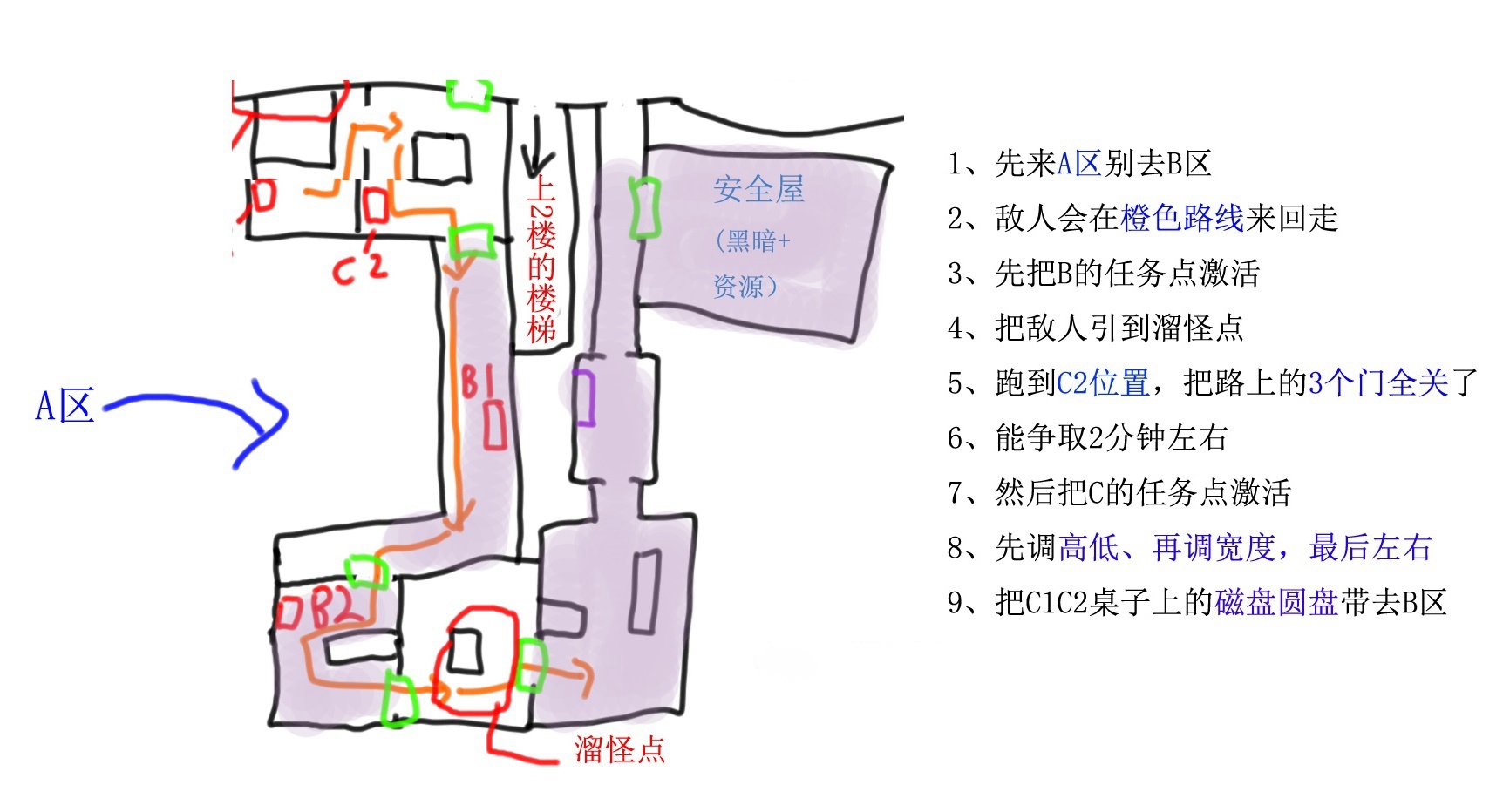 逃生试炼受试者释放协议怎么通关[受试者释放协议攻略]