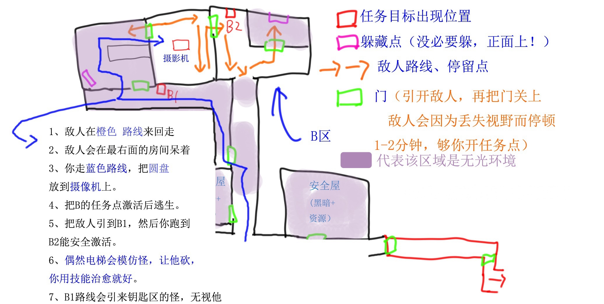 逃生试炼受试者释放协议怎么通关[受试者释放协议攻略]