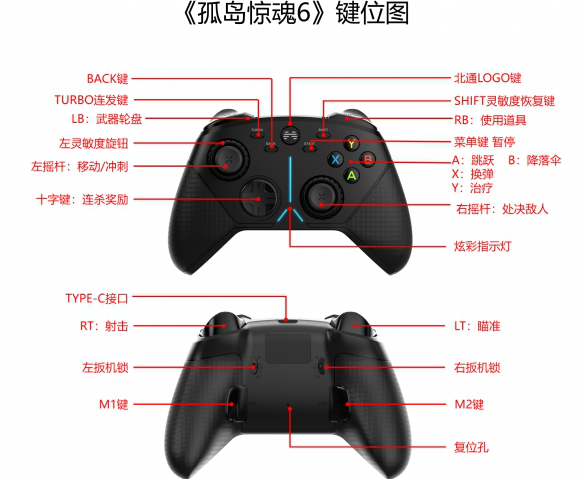 孤岛惊魂6ps4版怎么修改按键[ps4版按键修改攻略]