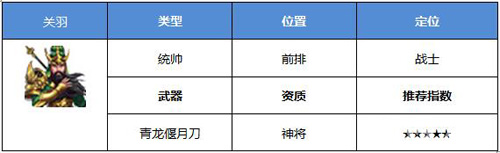 战龙之刃武将选择什么好[武将关羽详解]