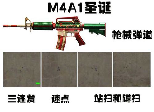 CF手游M4A1圣诞怎么样[M4A1圣诞属性弹道伤害测评]